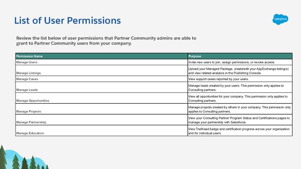 Admin Guide - Page 7