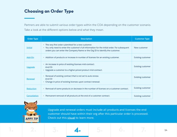 Partner Field Guide: Become a COA Champion - Page 14