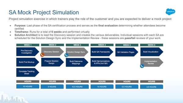 Datorama Consulting Partner Certification - Page 11