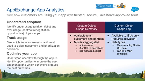 Partner Intelligence - Page 11