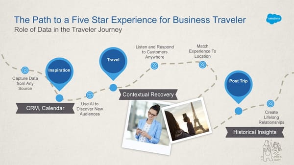 The Power of Data to Personalize the Travel Experience - Page 5