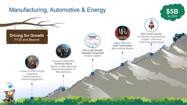 Salesforce in Manufacturing - Page 7