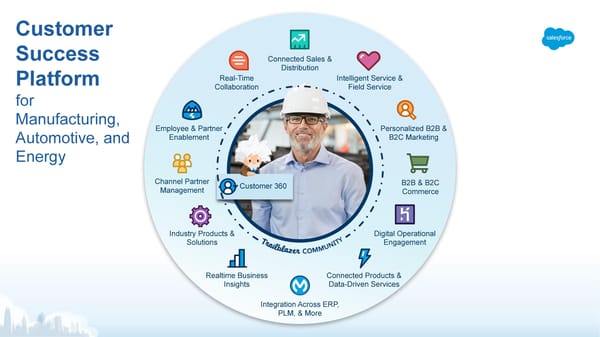 Salesforce in Manufacturing - Page 15