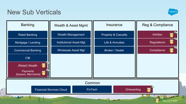 Financial Services - Page 8