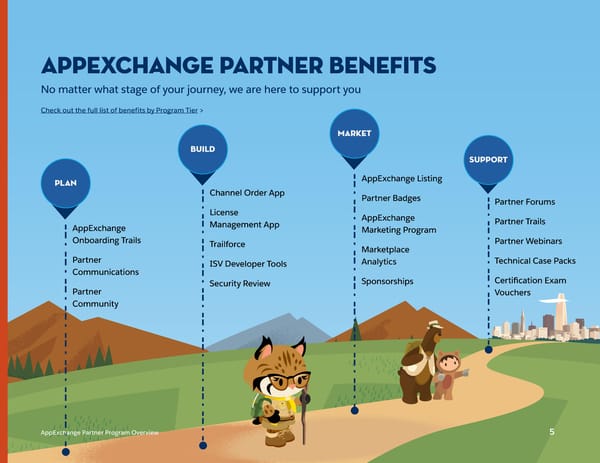 FY22 AppExchange Partner Program Overview - Page 5