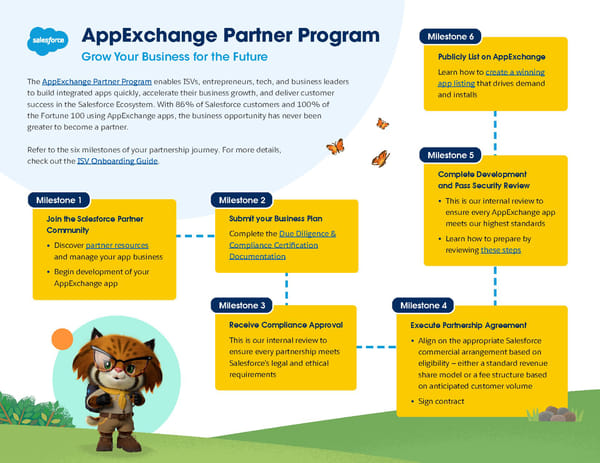 Become an AppExchange Partner - Page 1