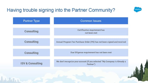 Partner Community User Guide - Page 18