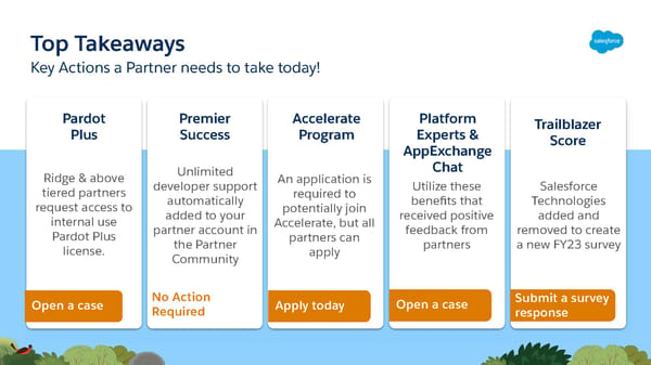 FY23 Salesforce Partner Program Launch Deck - Page 25