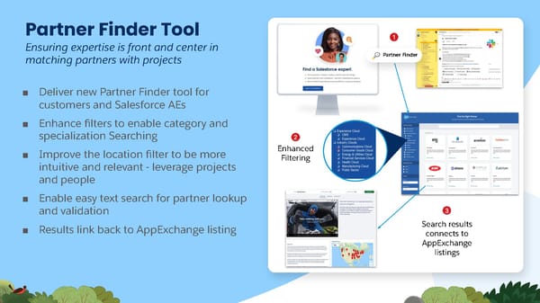 FY23 Salesforce Partner Program Launch Deck - Page 63