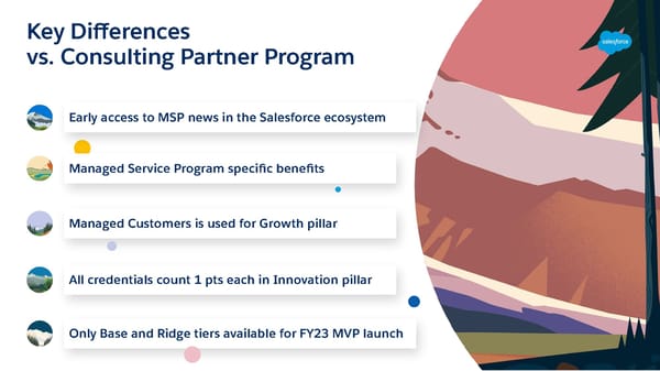 FY23 Salesforce Partner Program Launch Deck - Page 84