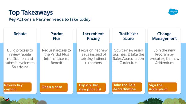 FY23 Salesforce Partner Program Launch Deck - Page 101