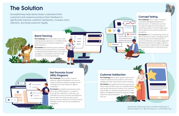 Survey Monkey by Momentive - Industry Ebook [FINSERV] - Page 2