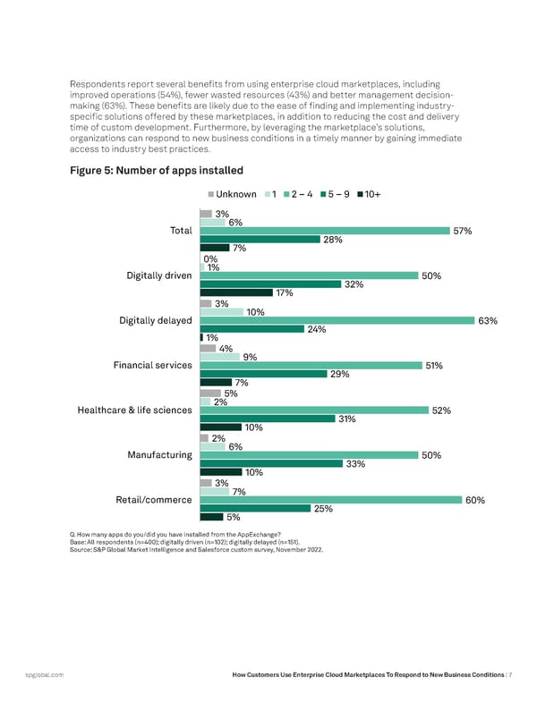 How Customers Use Enterprise Cloud Marketplaces - Page 7