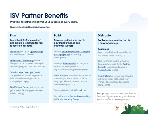 FY24 AppExchange Partner Program Overview - Page 5