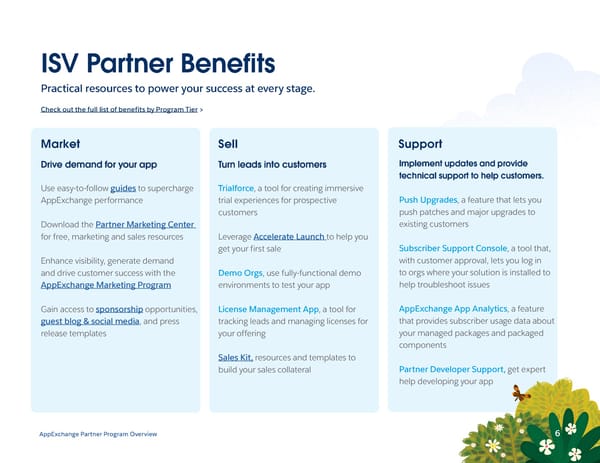 FY24 AppExchange Partner Program Overview - Page 6