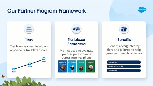 Tableau Resell Partner Enablement Session - Page 5