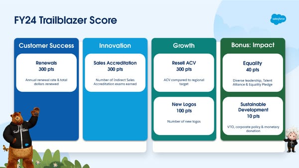 Tableau Resell Partner Enablement Session - Page 8