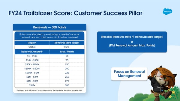 Tableau Resell Partner Enablement Session - Page 9