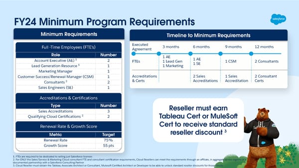 Tableau Resell Partner Enablement Session - Page 14