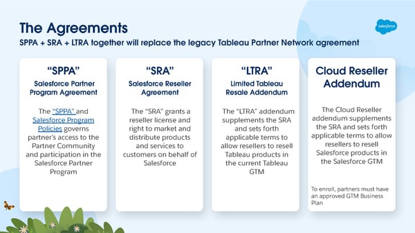 Tableau Resell Partner Enablement Session - Page 24