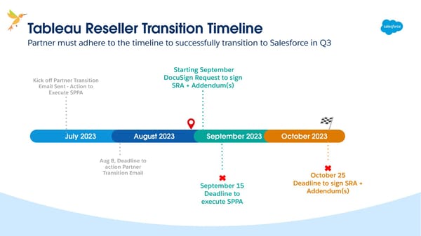 Tableau Resell Partner Enablement Session - Page 25