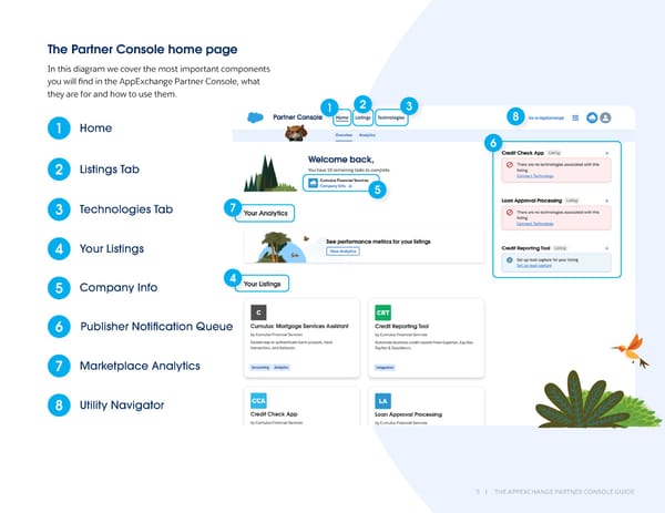 The AppExchange Partner Console Guide - Page 5