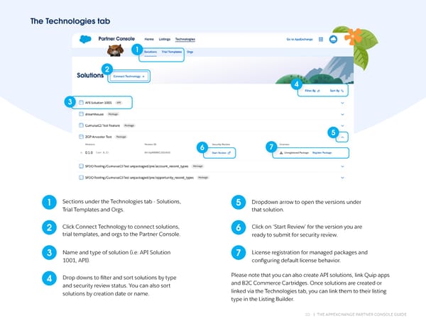 The AppExchange Partner Console Guide - Page 10