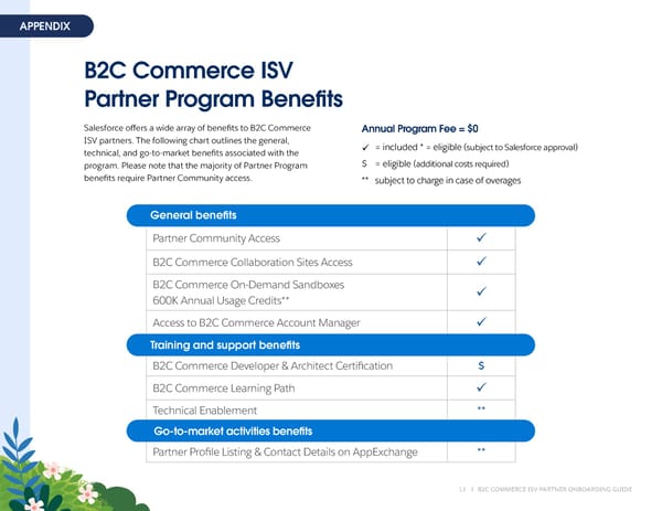 B2C Commerce ISV Partner Onboarding Guide - Page 13