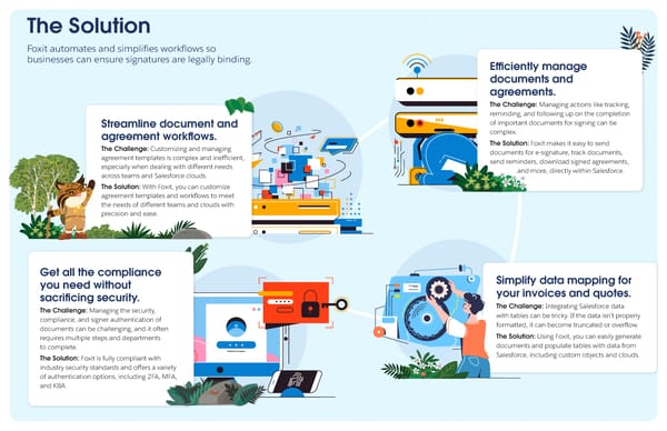 [Foxit - FINSERV] - Industry Ebook for Demand Gen - Page 2