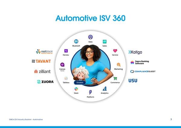 Salesforce ISV Brochure - Automotive.pdf - Page 3