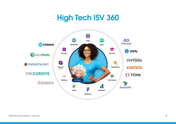 Salesforce ISV Industry Booklet - High Tech - Page 3