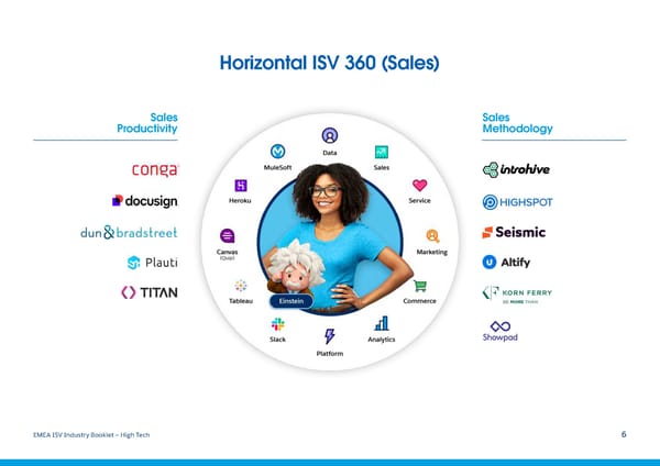 Salesforce ISV Industry Booklet - High Tech - Page 6