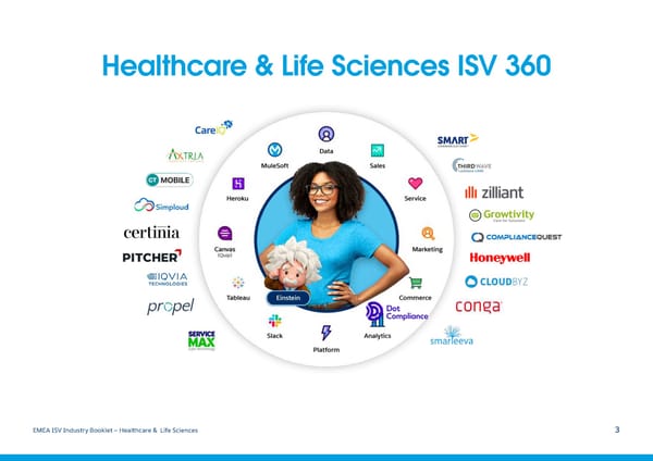 Salesforce ISV Industry Booklet - HLS - Page 3