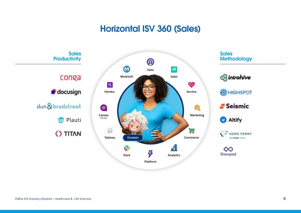 Salesforce ISV Industry Booklet - HLS - Page 8