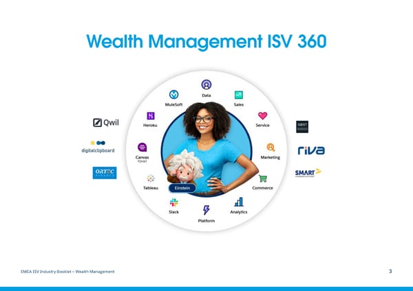 Salesforce ISV Industry Booklet - Wealth Management - Page 3