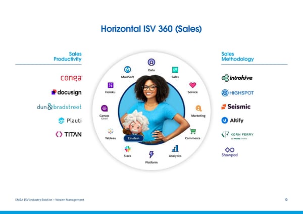 Salesforce ISV Industry Booklet - Wealth Management - Page 6