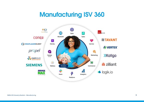 Salesforce ISV Industry Booklet - Manufacturing - Page 3