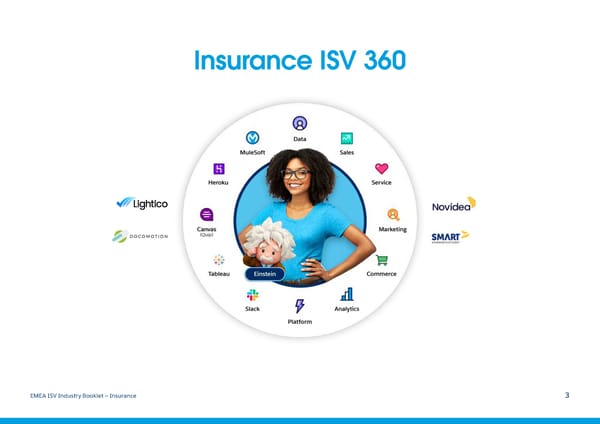 Salesforce ISV Industry Booklet - Insurance - Page 3